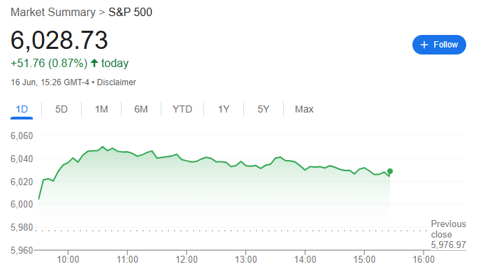 Voici ce que le marche boursier signale sur la Seconde