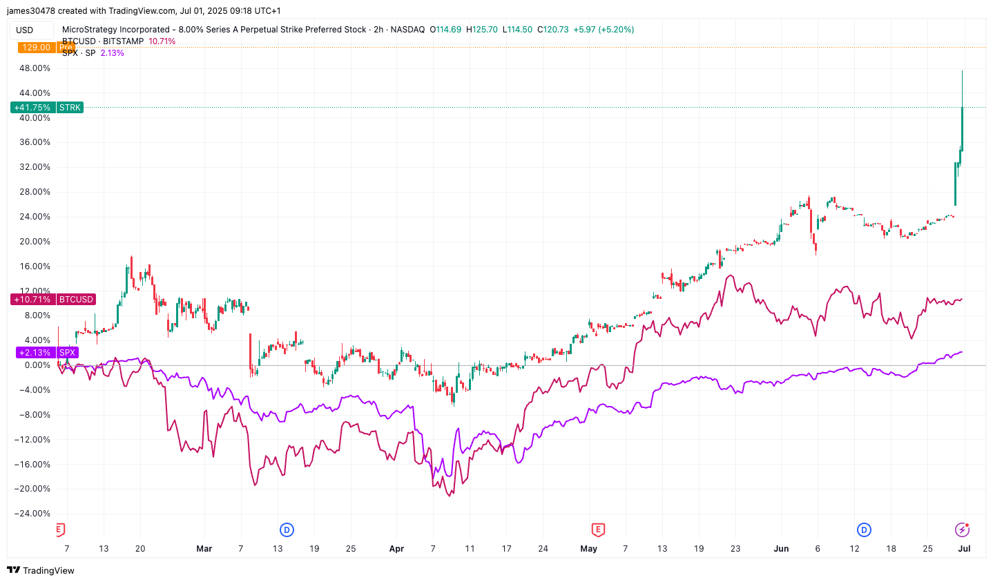 jwp-player-placeholder