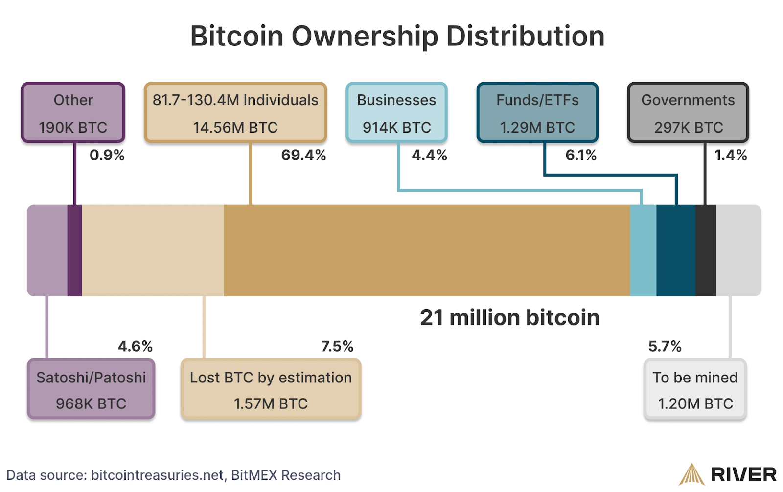 1751372747 304 Comment les flux institutionnels et les cycles de marche changent