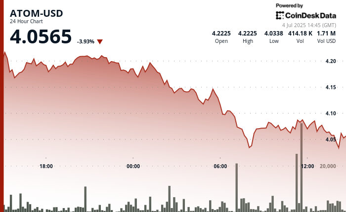 jwp-player-placeholder