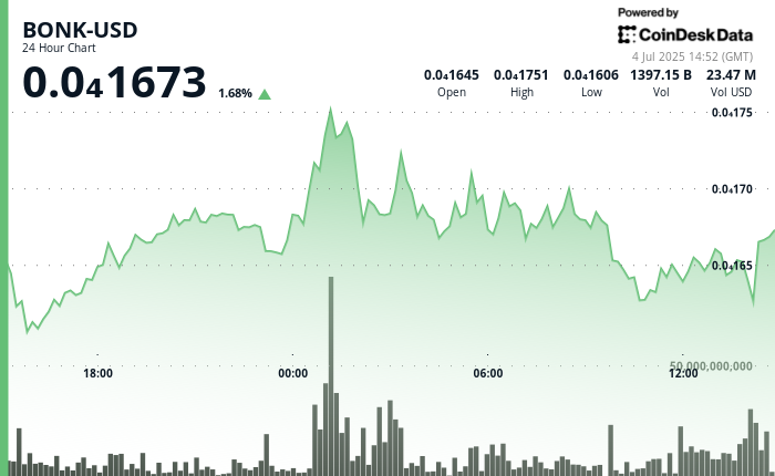 jwp-player-placeholder
