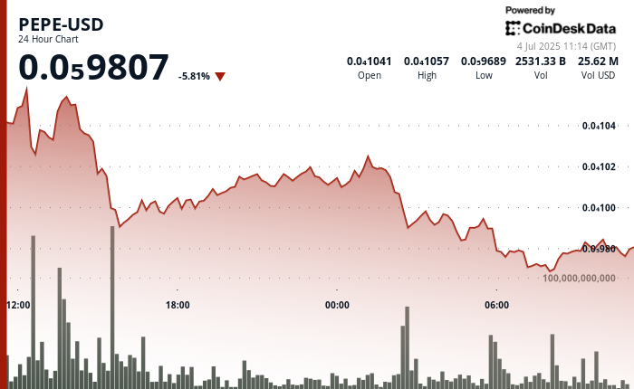 jwp-player-placeholder