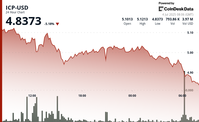 jwp-player-placeholder
