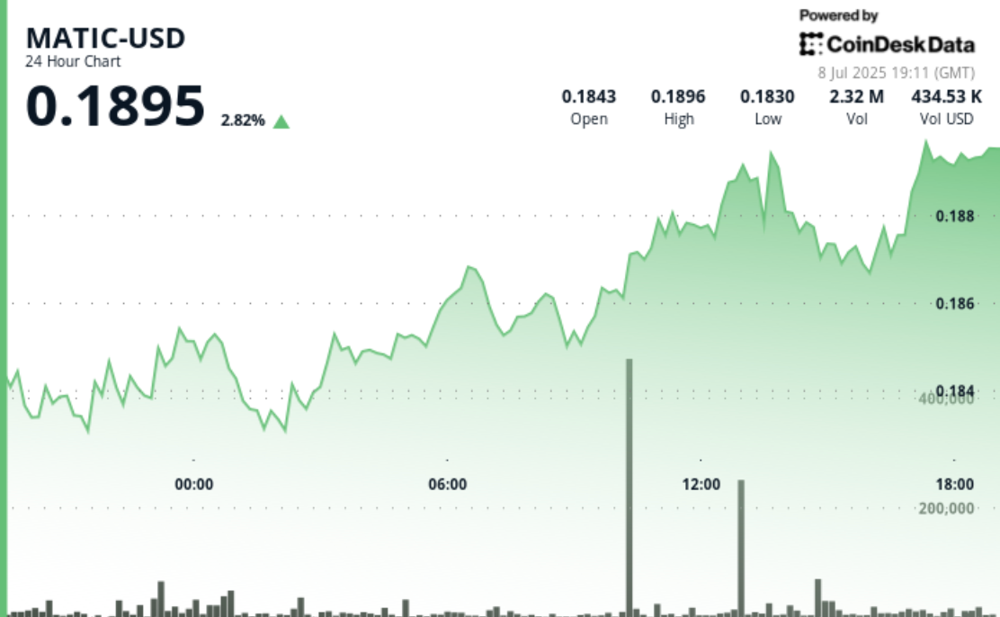 jwp-player-placeholder
