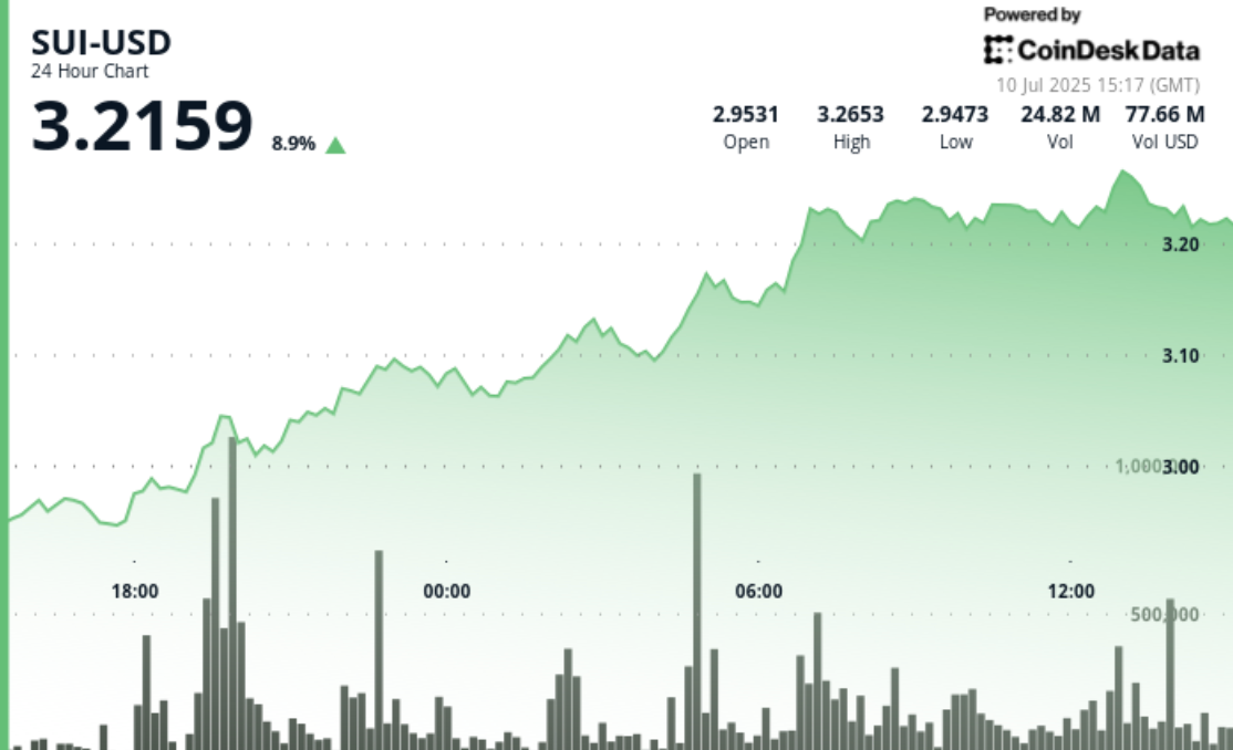 jwp-player-placeholder