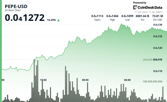 jwp-player-placeholder