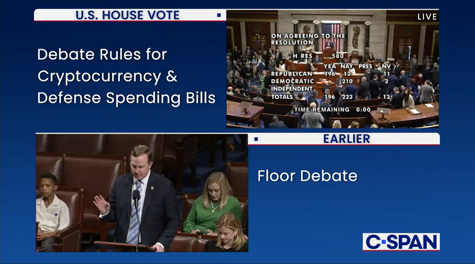 US House voit un hoquet dans les factures de crypto