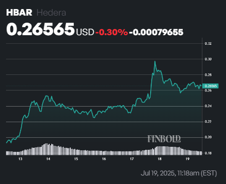 1752944872 388 2 crypto monnaies a acheter maintenant pour votre portefeuille de retraite
