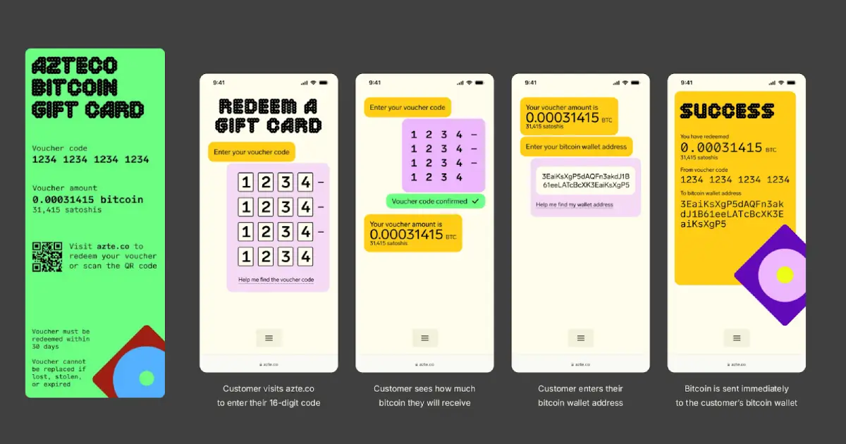 The Dream of Banking the ‘Third World’ is Still Alive with Azteco