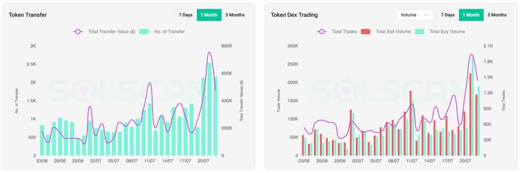 1753269879 785 Alerte a pression courte pour la crypto dAndrew Tate papa