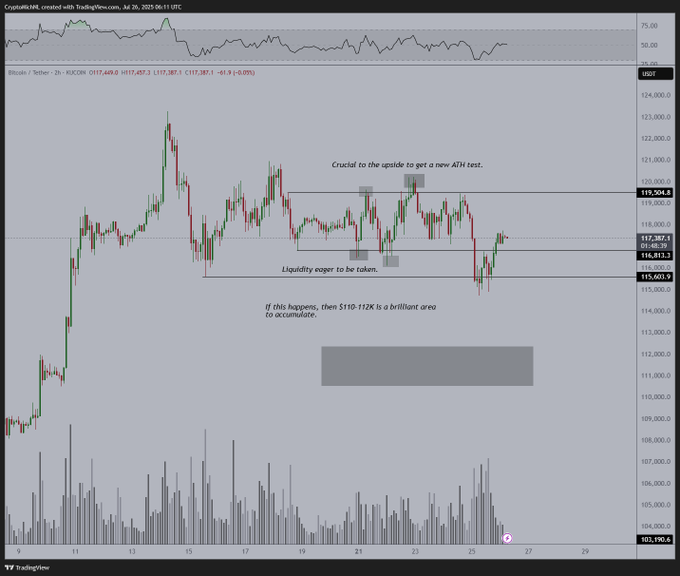 1753532147 761 AI definit la date lorsque le bitcoin secrase en dessous