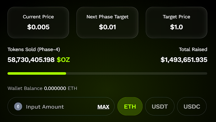 Alors que Shib se dirige à 0,0001 $ d'ici 2025, Ozak Ai pourrait être le premier de 1000%! 1753821797 639 Alors que Shib se dirige a 00001 dici 2025