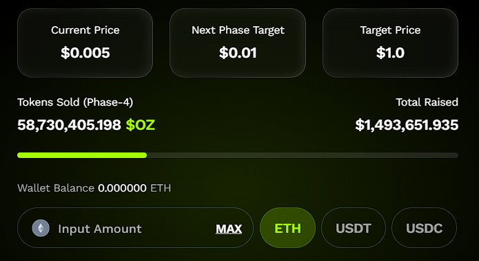 SOL, XRP, ETH, SHIB - Only Ozak Ai offre une croissance explosive 2025 1753844471 719 SOL XRP ETH SHIB Only Ozak Ai offre une