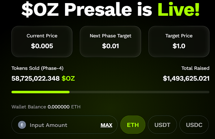 XRP à 7 $ d'ici 2025? Ozak Ai a le potentiel d'écraser cela en seulement 2 mois 1753851912 743 XRP a 7 dici 2025 Ozak Ai a le