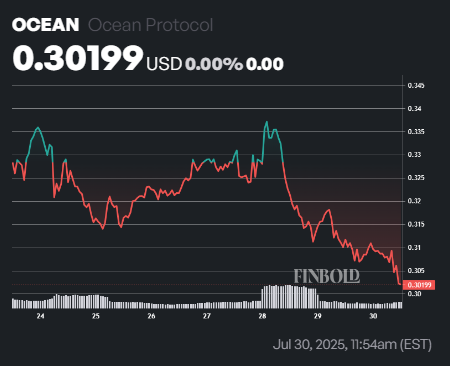 1753909959 771 Chatgpt choisit 2 crypto monnaies a lachat a lachat en aout