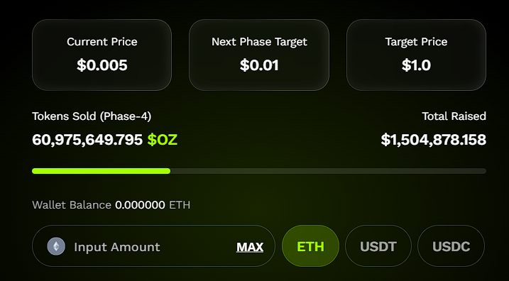 Top 5 des cryptos en 2025? Bitcoin, Eth, Sol, XRP… mais Ozak Ai Tops pour ROI 1753921964 954 Top 5 des cryptos en 2025 Bitcoin Eth Sol XRP…