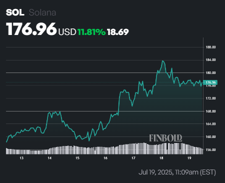 2 crypto monnaies a acheter maintenant pour votre portefeuille de retraite