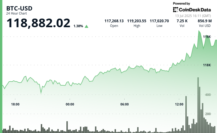 jwp-player-placeholder