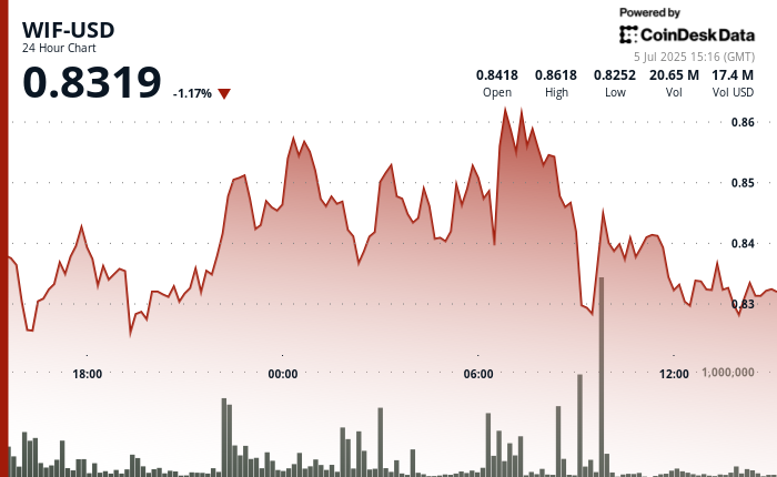 jwp-player-placeholder