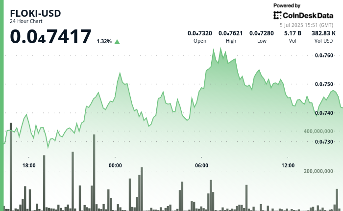 jwp-player-placeholder