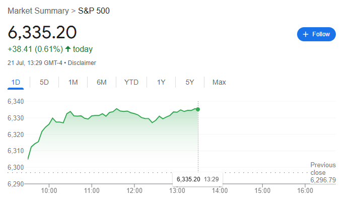 Geant bancaire met a jour le SP 500 cible de