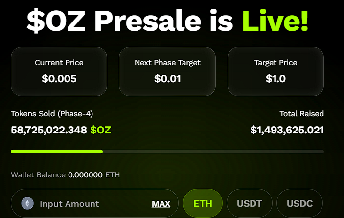 La crypto la plus chaude de 2025? Le prix de prévente de 0,005 $ d'Ozak AI est une opportunité folle La crypto la plus chaude de 2025 Le prix de