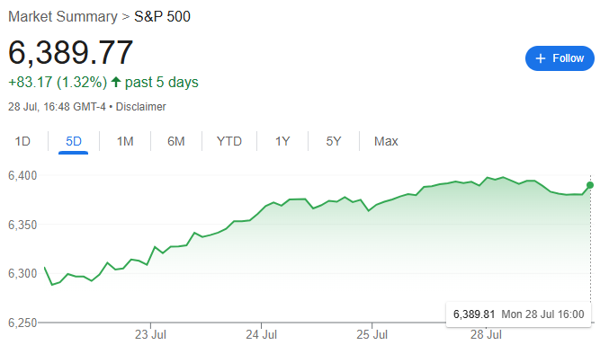 Le geant bancaire fait une prediction audacieuse SP 500