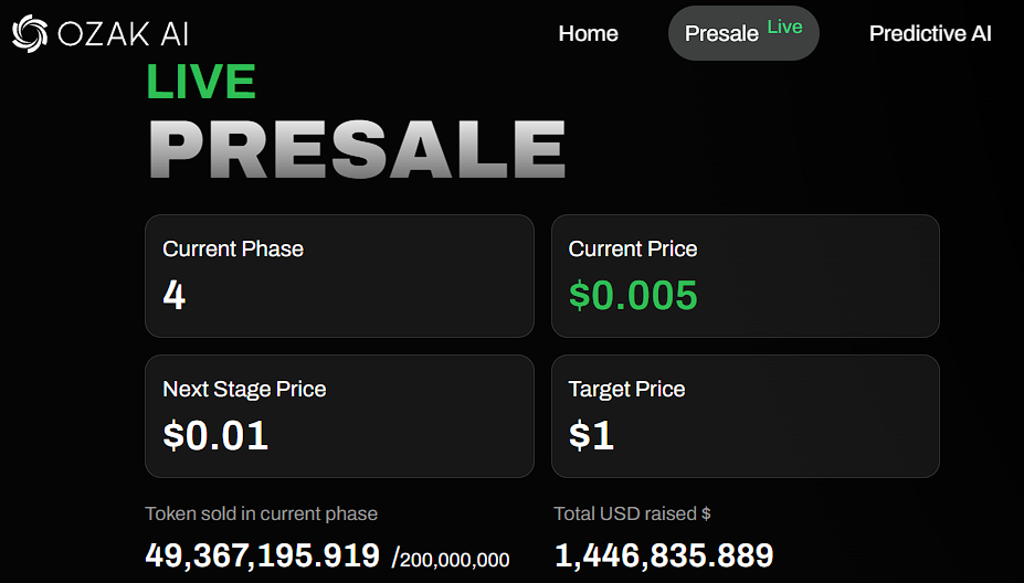 Manqué pepe et shib? Ozak Ai est la prochaine pièce de 100x AI que vous pouvez toujours acheter tôt Manque pepe et shib Ozak Ai est la prochaine piece