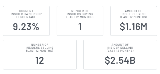 Palantir Stock hausse les epaules de cette menace de 25