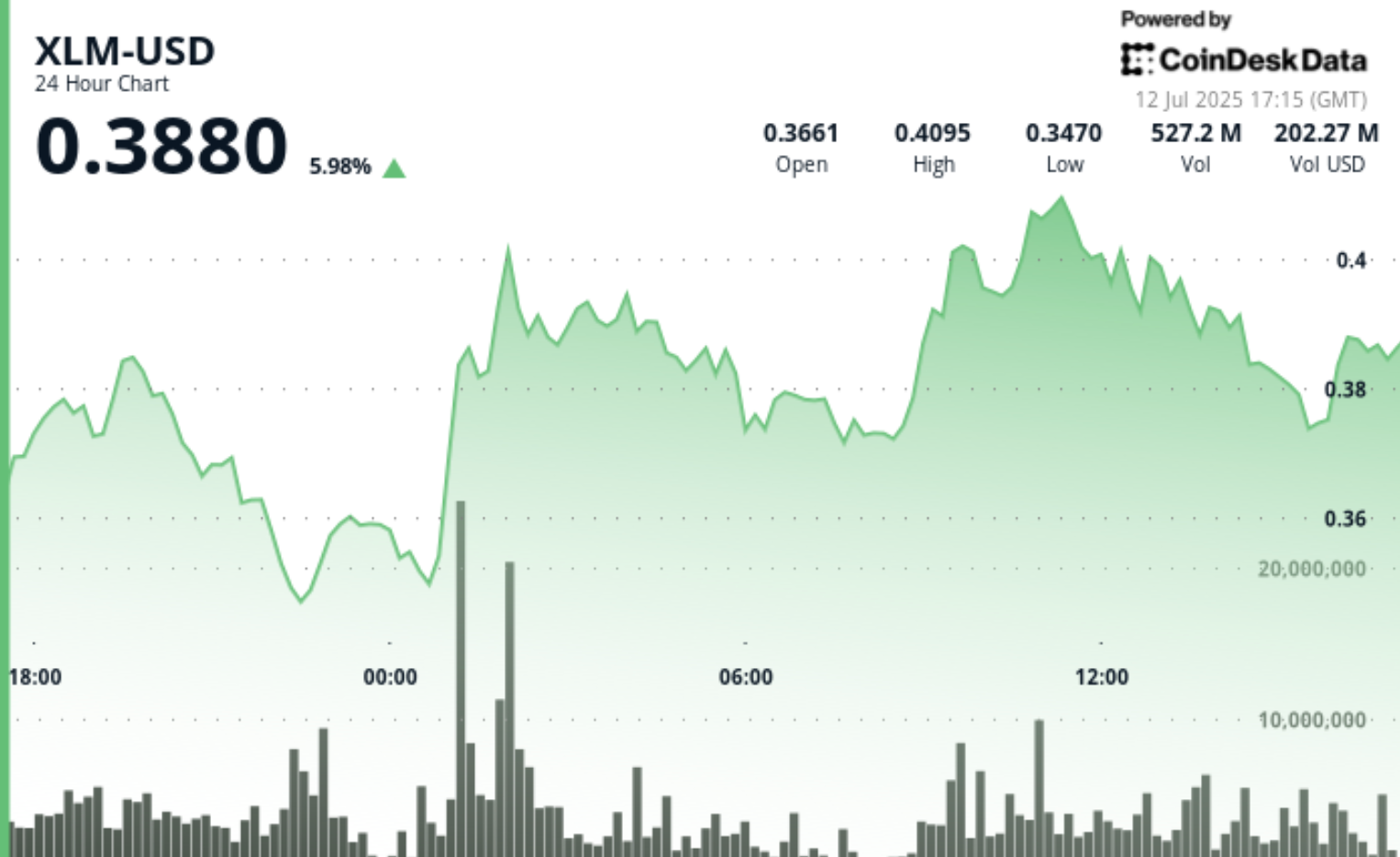 jwp-player-placeholder