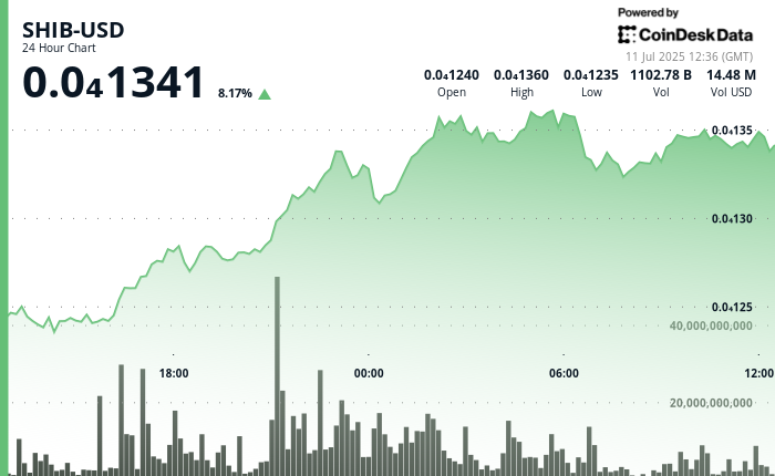 jwp-player-placeholder