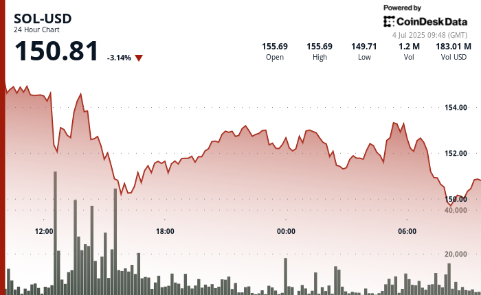 jwp-player-placeholder