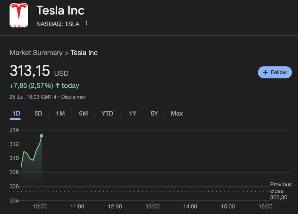 Tesla Stock augmente le lancement du robotaxi le week-end à San Francisco Tesla Stock augmente le lancement du robotaxi le week end a
