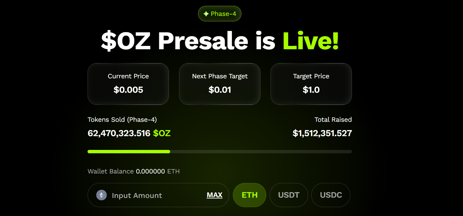 Top 3 Altcoins à exploser en 2025 - Ozak Ai est n ° 1 Top 3 Altcoins a exploser en 2025 Ozak Ai