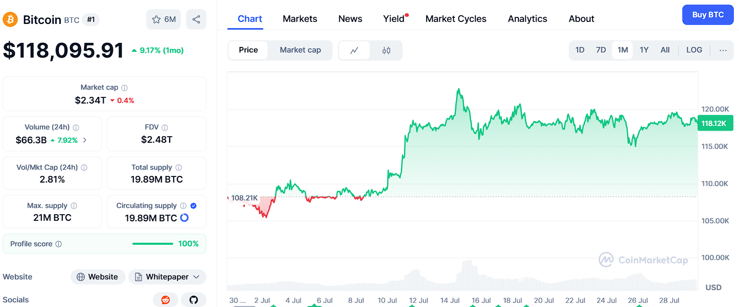 Top 5 des cryptos en 2025? Bitcoin, Eth, Sol, XRP… mais Ozak Ai Tops pour ROI Top 5 des cryptos en 2025 Bitcoin Eth Sol XRP…