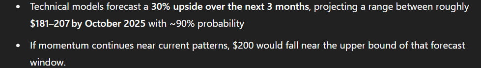 Voici lorsque Palantir Stock atteindra 200 $, selon Chatgpt-4o Voici lorsque Palantir Stock atteindra 200 selon Chatgpt 4o