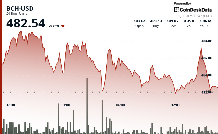 jwp-player-placeholder