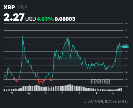 XRP ou XLM Nous avons demande a Chatgpt quelle crypto