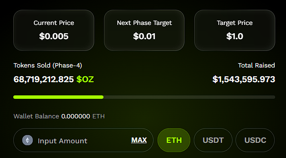 1754316130 701 Ozak AI Prevente remplit rapidement apres avoir collecte 15 million