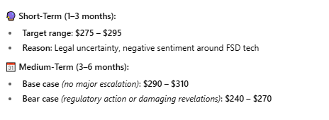 Prédiction du cours de l'action Tesla après que le musc a été giflé avec un procès robotaxi 1754408247 16 Prediction du cours de laction Tesla apres que le musc