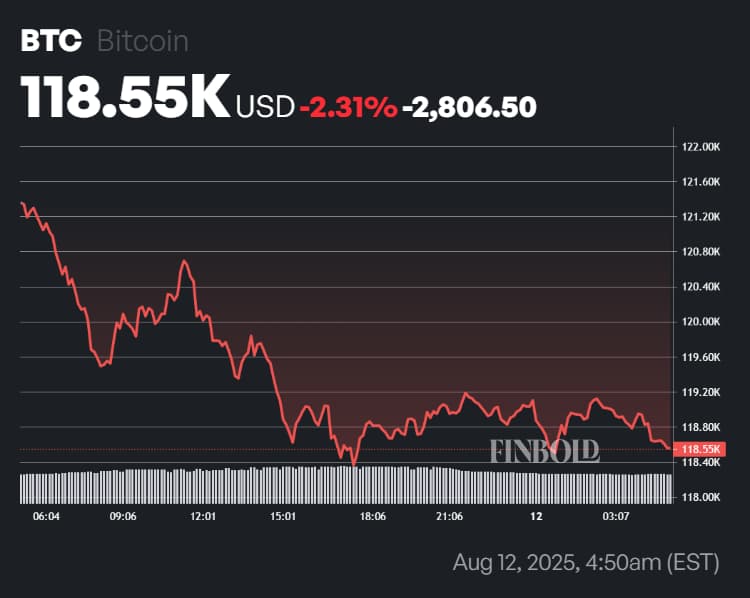 1755000519 550 Nous avons demande a ChatGPT 5 quel sera le prix du