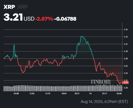 Nous avons demandé à ChatGPT-5 quel sera le prix XRP fin 2025; Voici ce qu'il a dit 1755173105 199 Nous avons demande a ChatGPT 5 quel sera le prix XRP