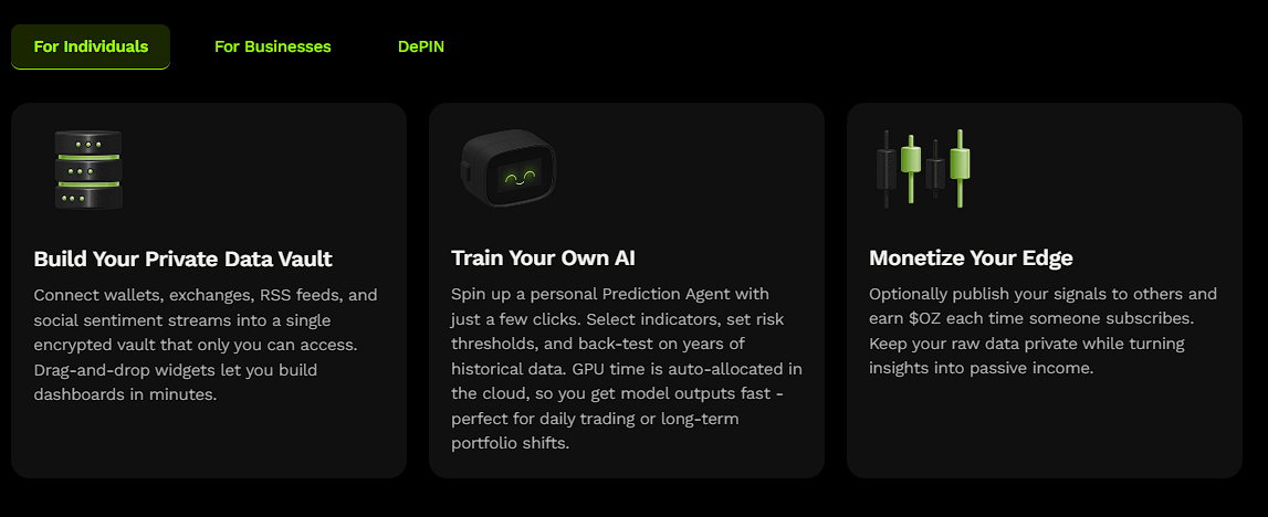 1755276581 629 Ozak AI pourrait transformer 150 en 20 000