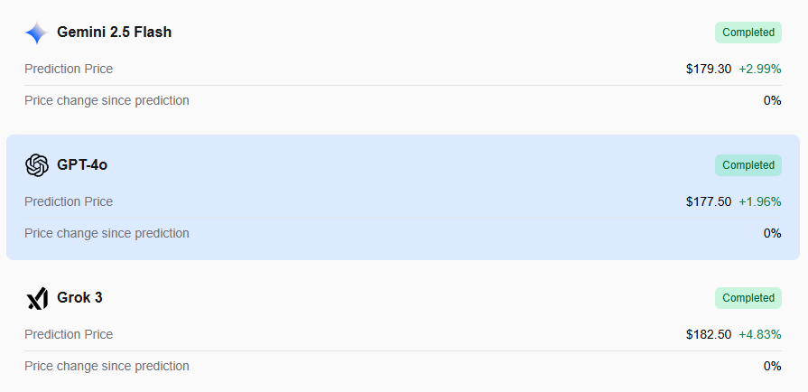 1755789344 362 Lalgorithme dapprentissage automatique predit le cours de laction Nvidia le