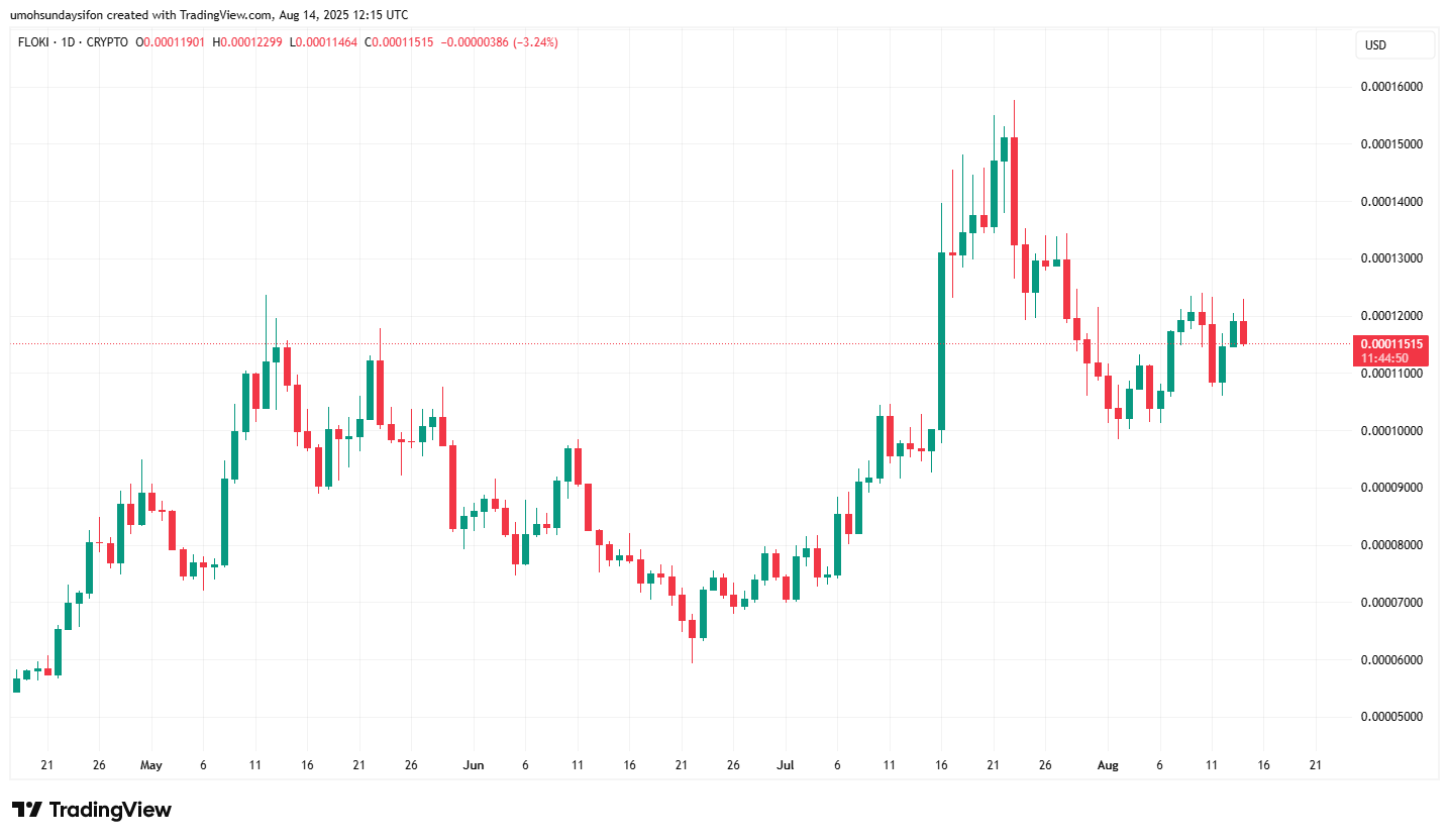 1755811582 32 4 jetons pour maximiser les gains alors que les pieces
