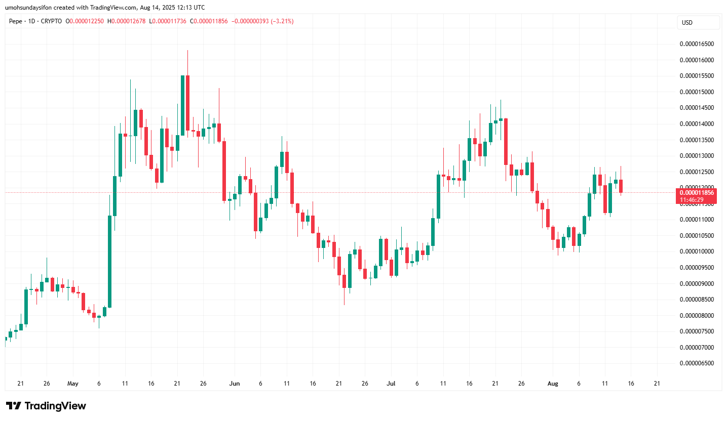 1755811582 498 4 jetons pour maximiser les gains alors que les pieces