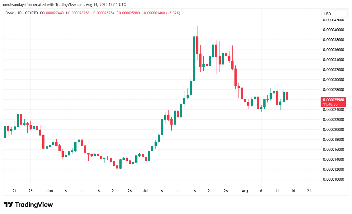 1755811582 757 4 jetons pour maximiser les gains alors que les pieces