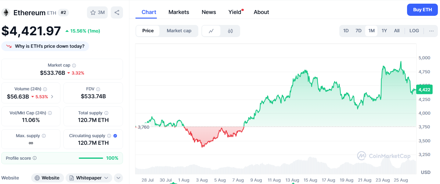Comment l'élan de la prévente d'Ozak AI le met en avance sur Polkadot, XRP et Solana 1756319148 994 Comment lelan de la prevente dOzak AI le met en