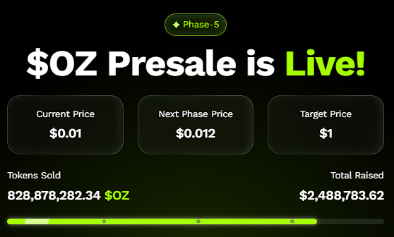 La meilleure prévente pour investir 1 Bitcoin pourrait se retourner dans 25 BTC d'ici 2026 1756465420 707 La meilleure prevente pour investir 1 Bitcoin pourrait se retourner