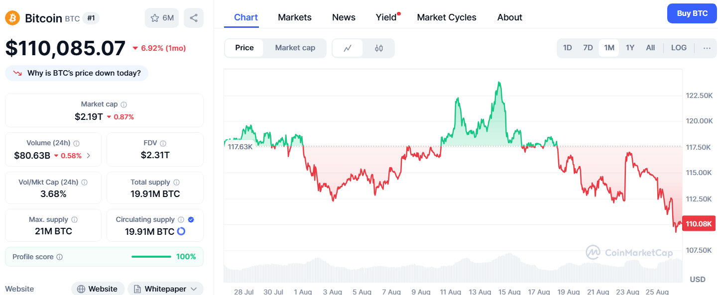 7 Facteurs haussiers qui font de la prevente de 001